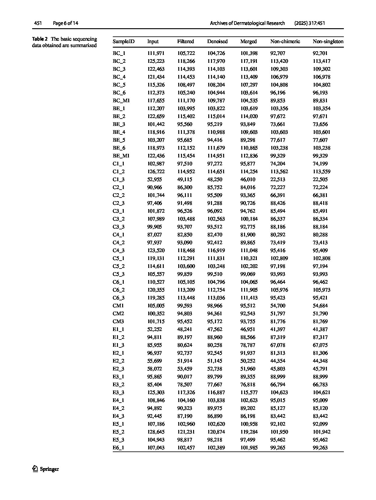 Page 6
